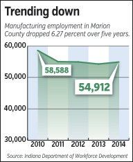 manufacturing-fever.jpg