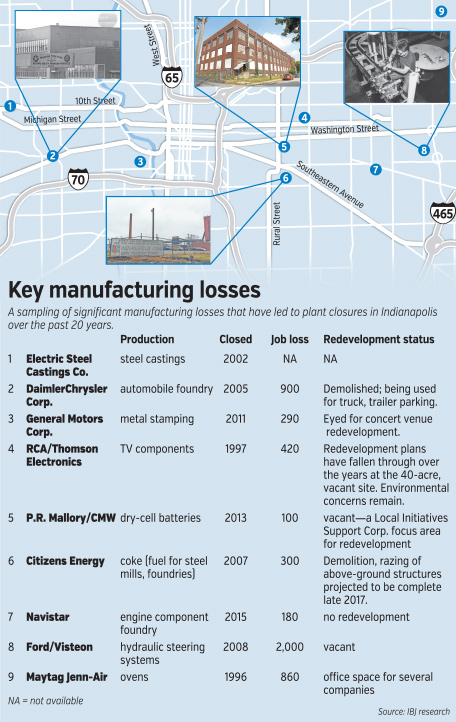 manufacturing-grahic.jpg