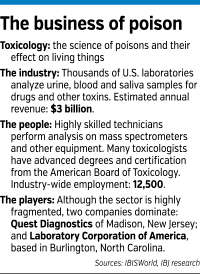 focus-factbox.gif