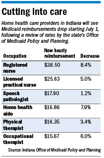 nurses-factbox.gif