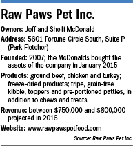 rawpaws-factbox.gif