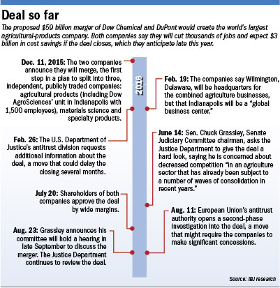 antitrust-timeline.jpg