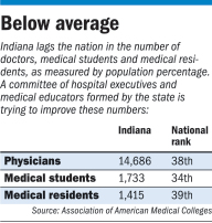 rop-residencies-graph-091216.jpg