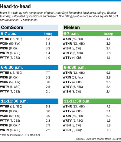 rop-ratings-factbox-101716.jpg