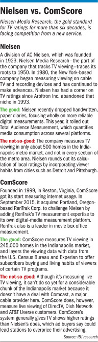 rop-ratings-factbox2-101716.jpg