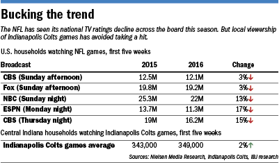 nfl-table.gif