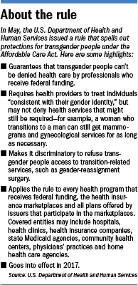 transgender-factbox.gif