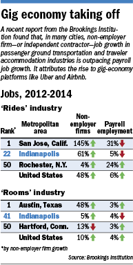 gig-factbox.gif