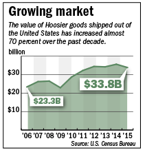 trade-fever-chart.gif