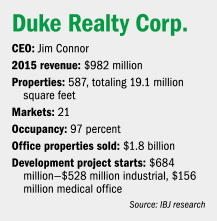 focus-duke-factbox.gif