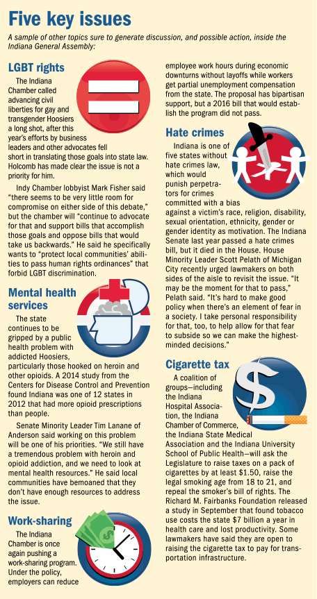 focus-legislature-five-issues-box.gif