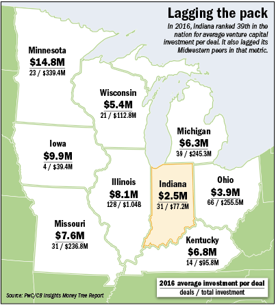 venture-capital-map.gif