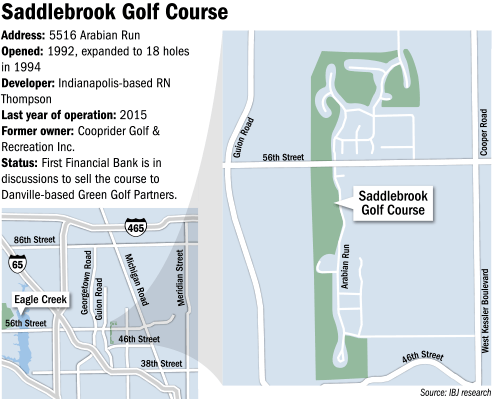 saddlebrook-map.gif