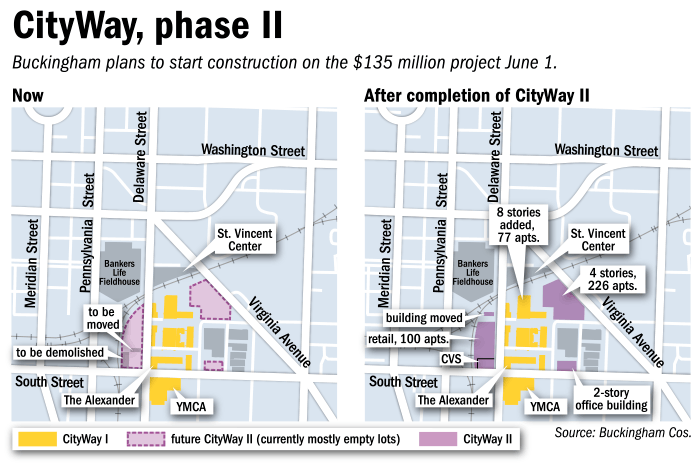 CityWay map