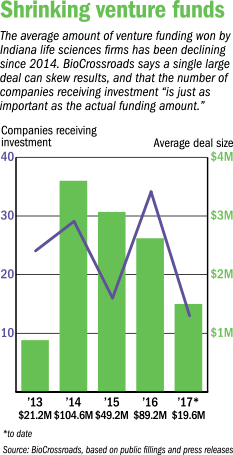 focus-venture-barfever.gif