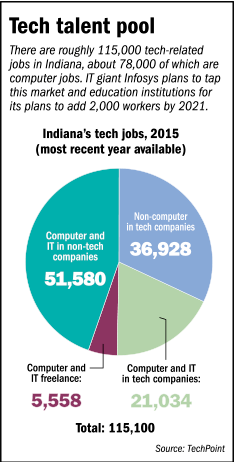 tech-pie.gif