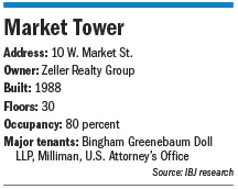 market-tower-fb