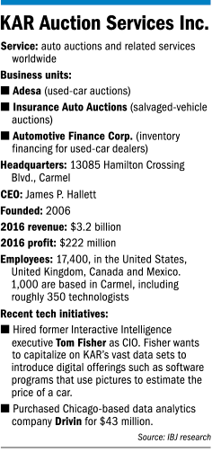 auction-factbox.gif