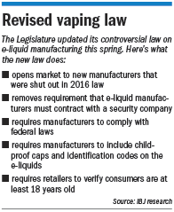 vaping-factbox.gif