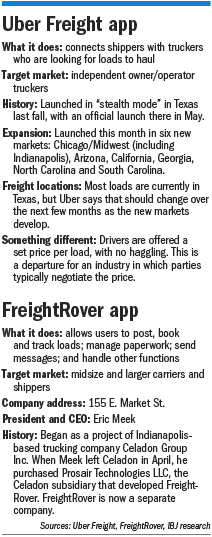 freight-factbox.gif