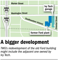 TWG Map