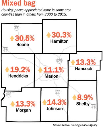 home values map