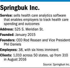 springbuk-factbox.gif