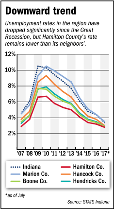 focus-unemployment-fever.gif