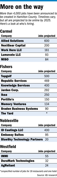 focus-unimployment-table.gif