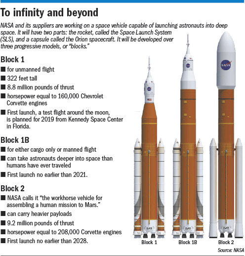 nasa-factbox-2.gif