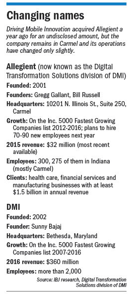 dmi-factbox-revised101617