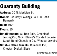 guaranty-factbox.gif