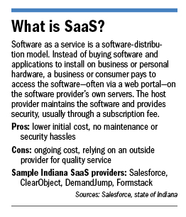 saaS_factbox.jpg