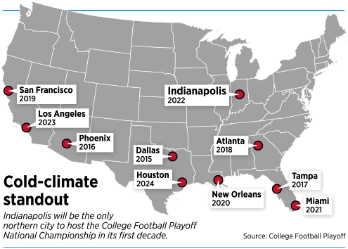 PHOTOS: College Football Playoffs National Championship in Indianapolis