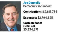 senate-donnelly.jpg