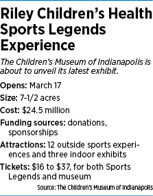 sports-legend-factbox