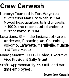 crew-factbox.jpg