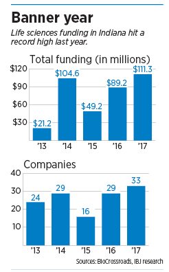 lifesciences_chart.jpg