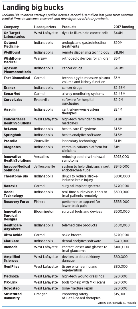 lifesciences_table.jpg