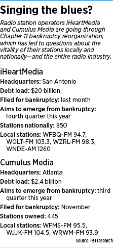 radio-factbox