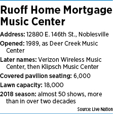 ruoff-factbox2.jpg