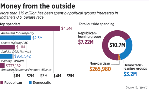 money-charts.gif