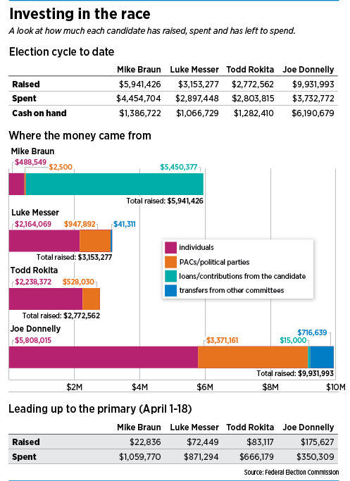 money-table.jpg