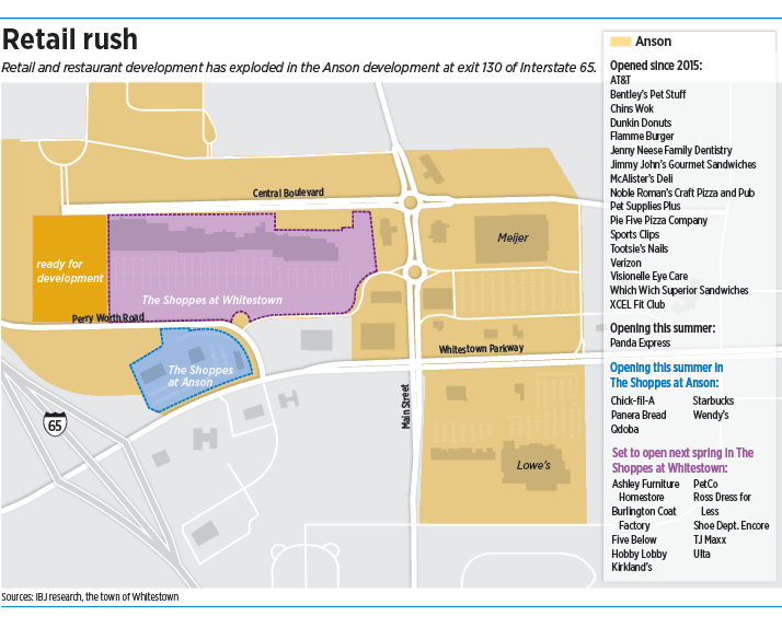 whitestown_map.jpg