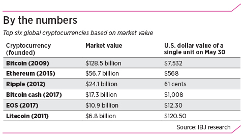 bitcoin_table.jpg