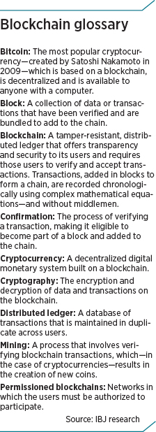 blockchain_glossary.jpg
