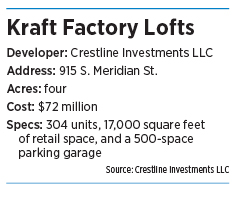 kraft_factory_lofts_factbox.jpg