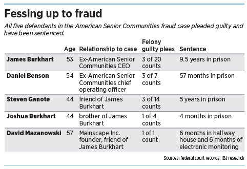 fraud_table.jpg