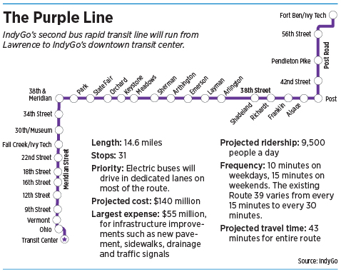 purpleline_factbox_map.jpg