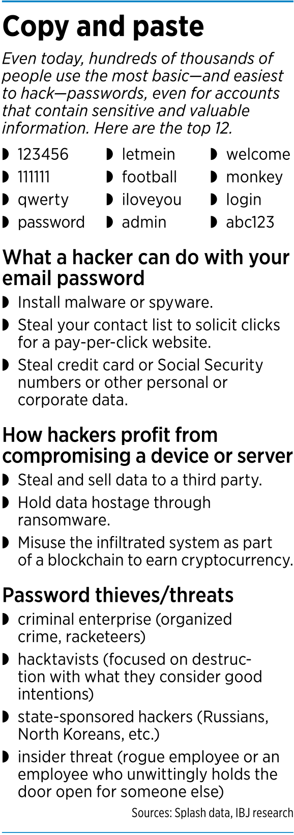 focus-passwords-factbox2.png